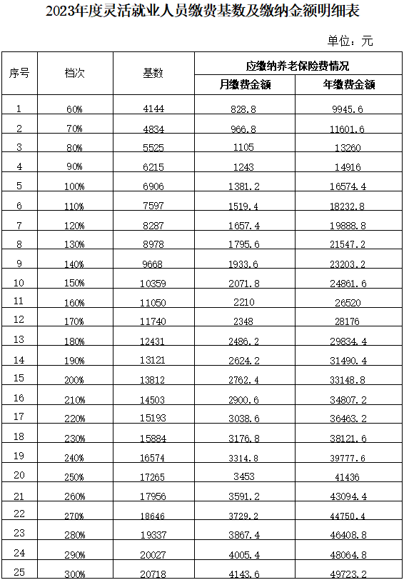 晋宁诗意的栖居地