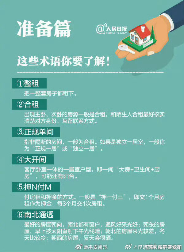 昆明国家高新区发布