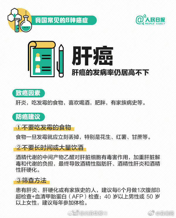 昆明五华发布