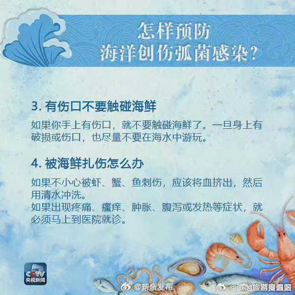 滇池旅游度假区