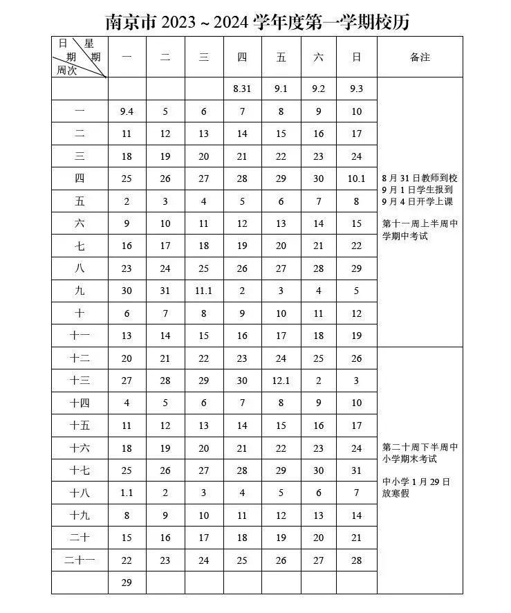 掌上春城微信