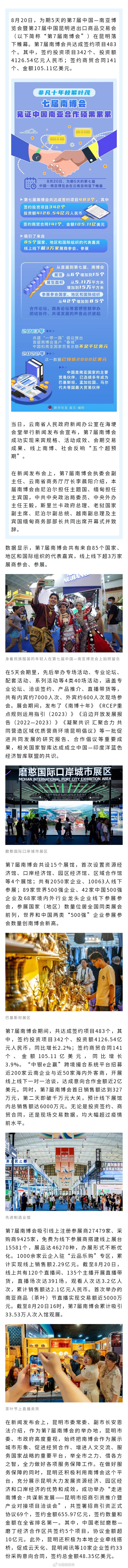 南博会见证中国南亚合作硕果累累