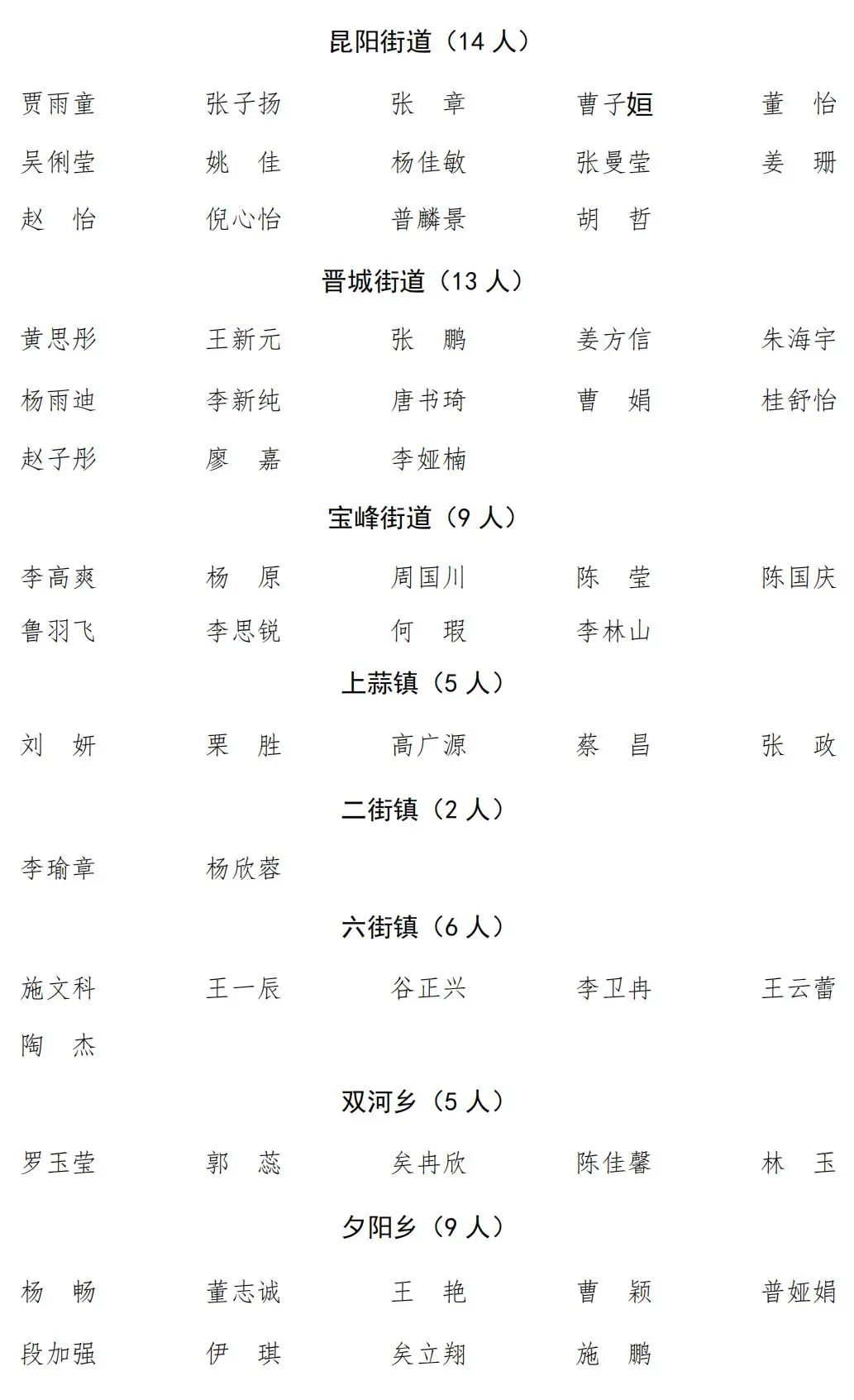 晋宁诗意的栖居地