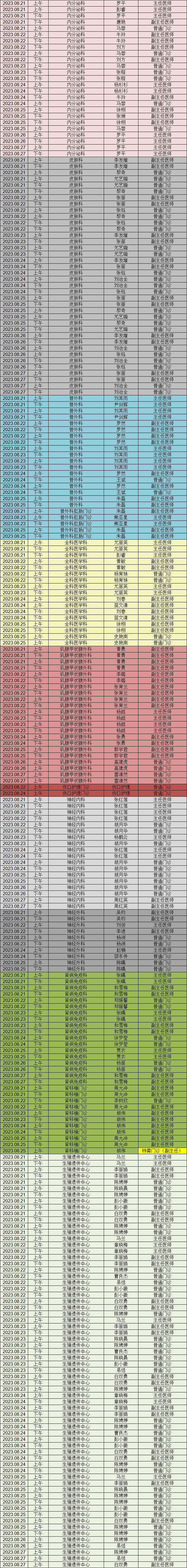 昆明市第一人民医院
