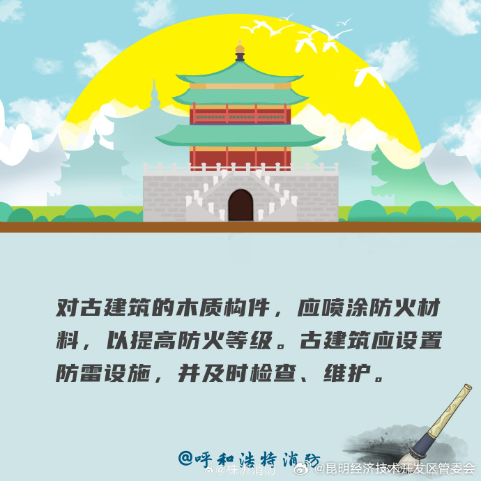 昆明经济技术开发区管委会