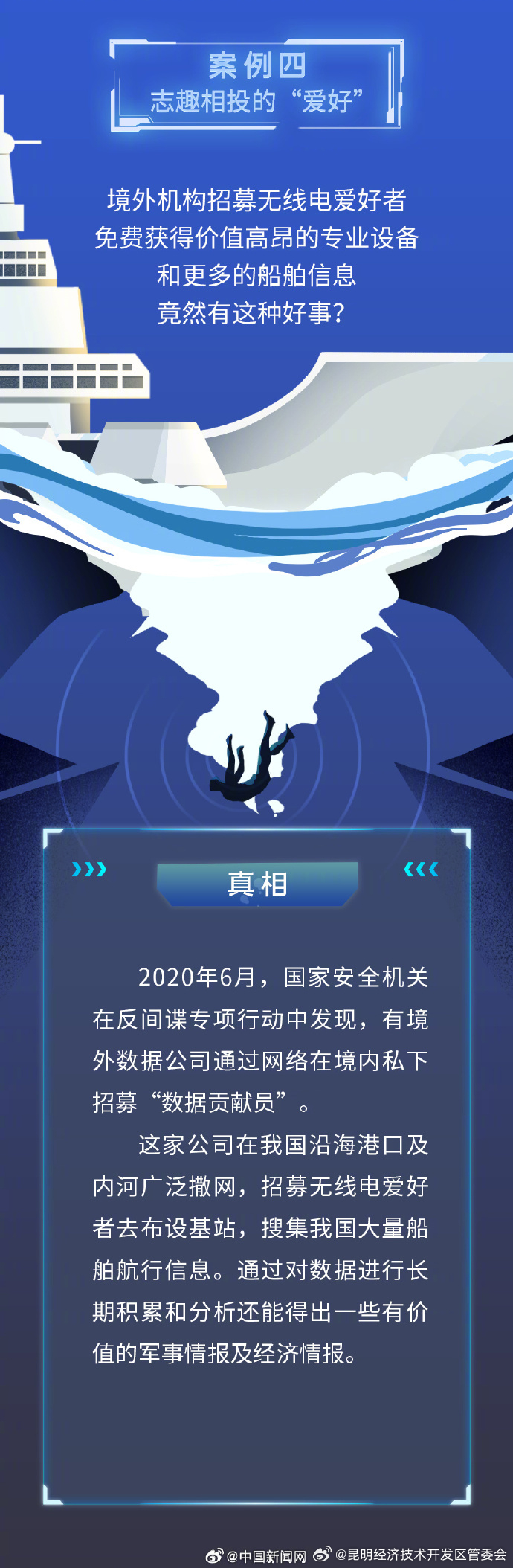 昆明经济技术开发区管委会