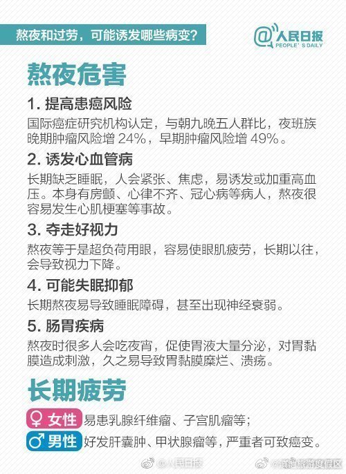 滇池旅游度假区