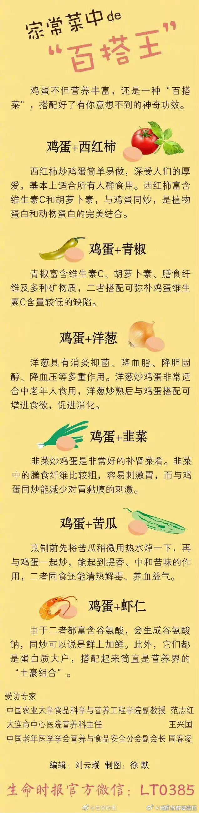 滇池旅游度假区