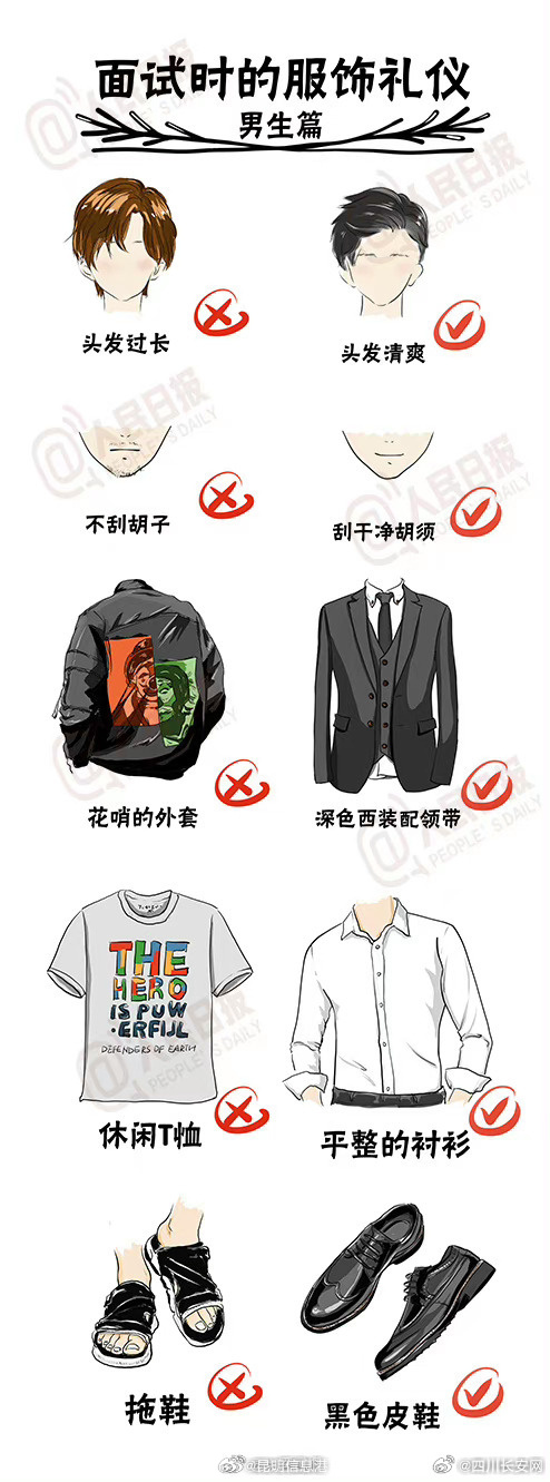 昆明信息港微博