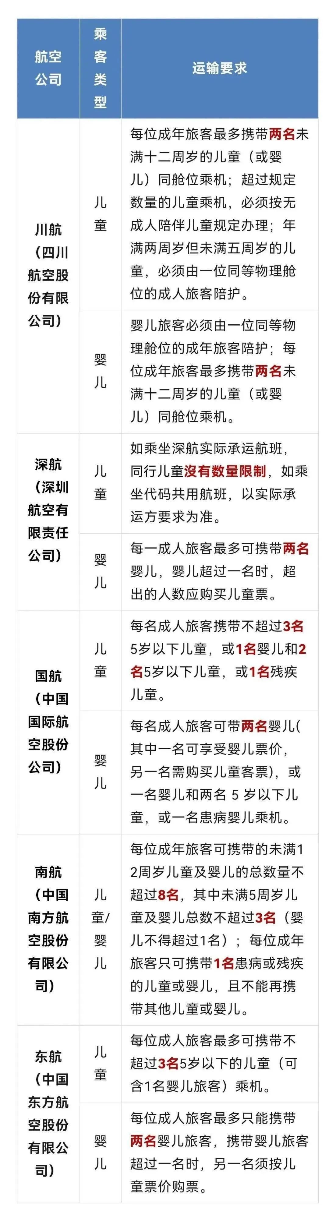 昆明信息港/cnkmxxg