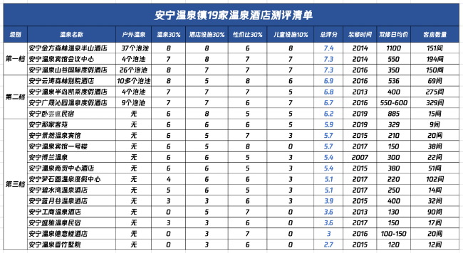 云南省文化和旅游厅
