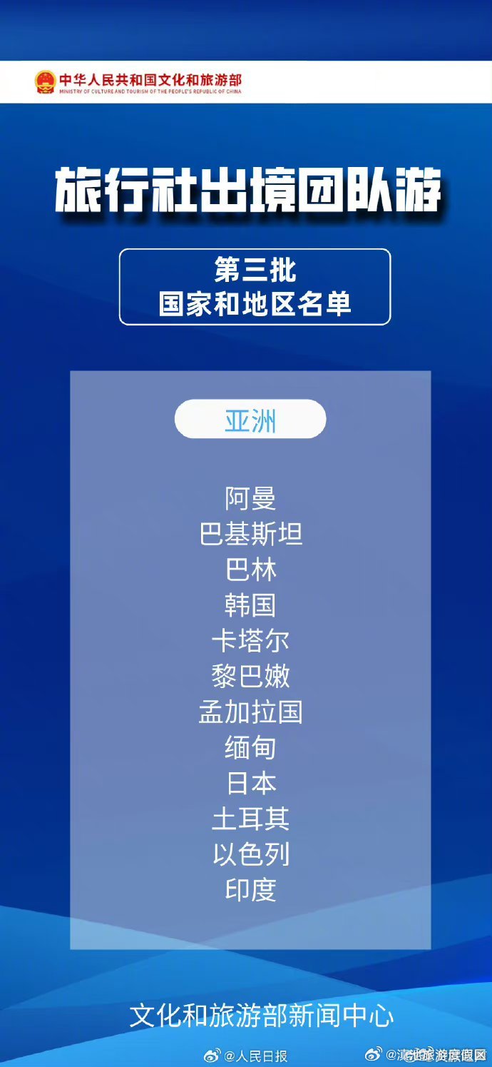 滇池旅游度假区