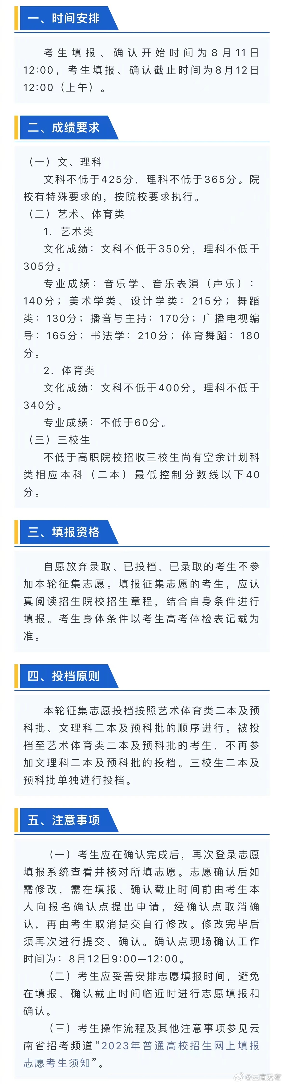 2023年普通高校招生第九轮征集志愿8月11日至12日上午进行
