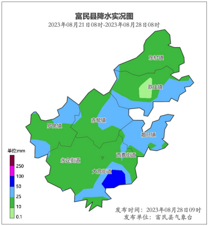 爱上富民