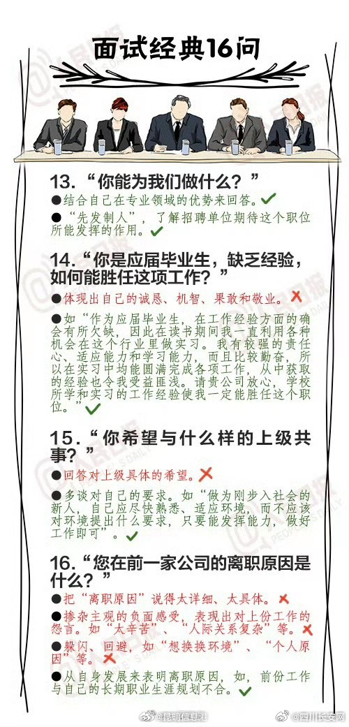 昆明信息港微博