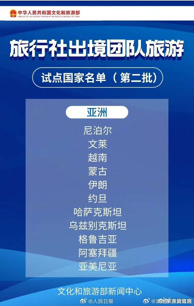 滇池旅游度假区