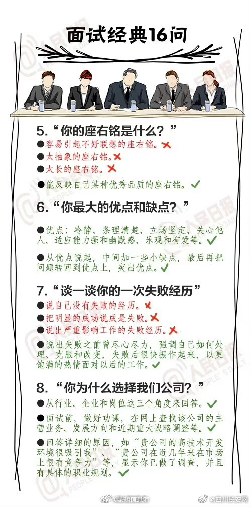 昆明信息港微博