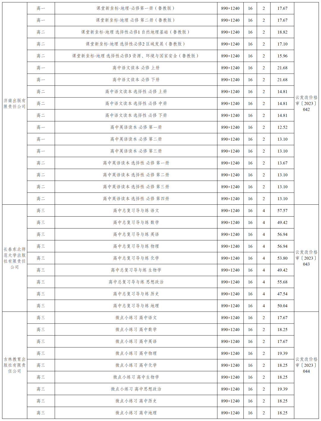 掌上春城微信