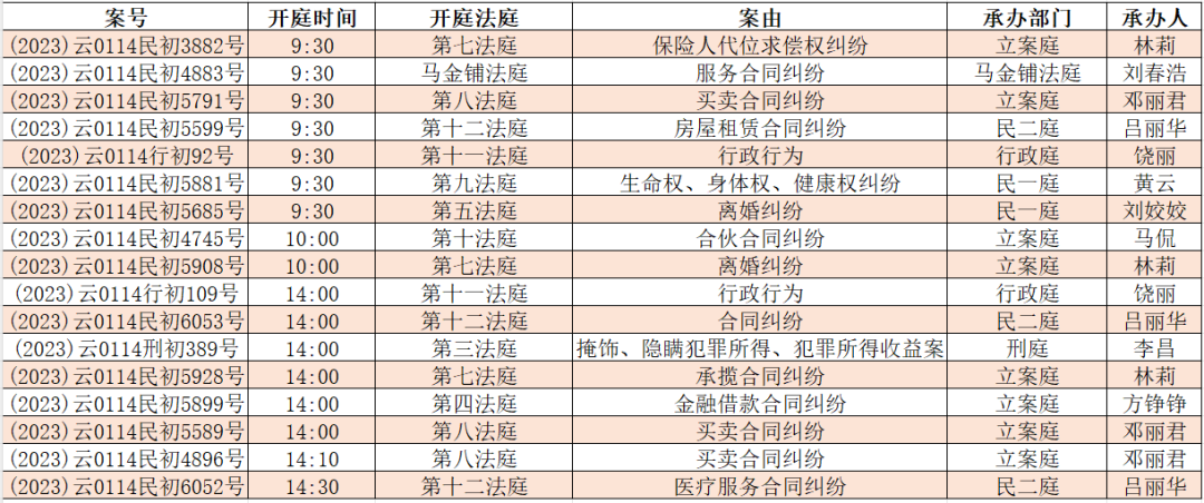 昆明市呈贡区人民法院