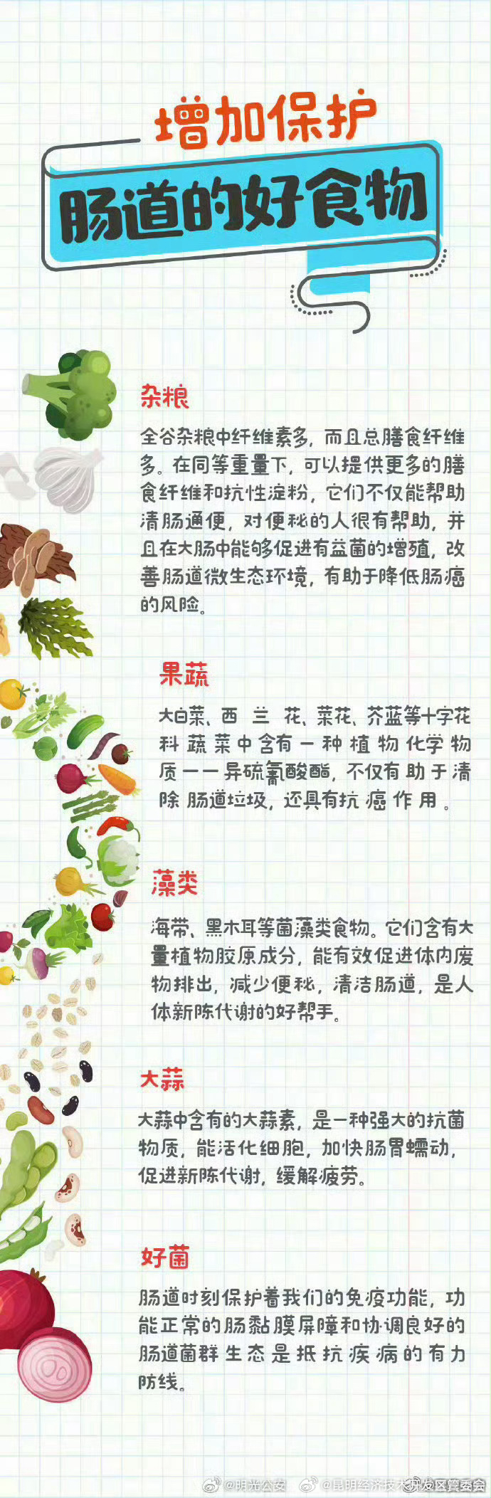 昆明经济技术开发区管委会