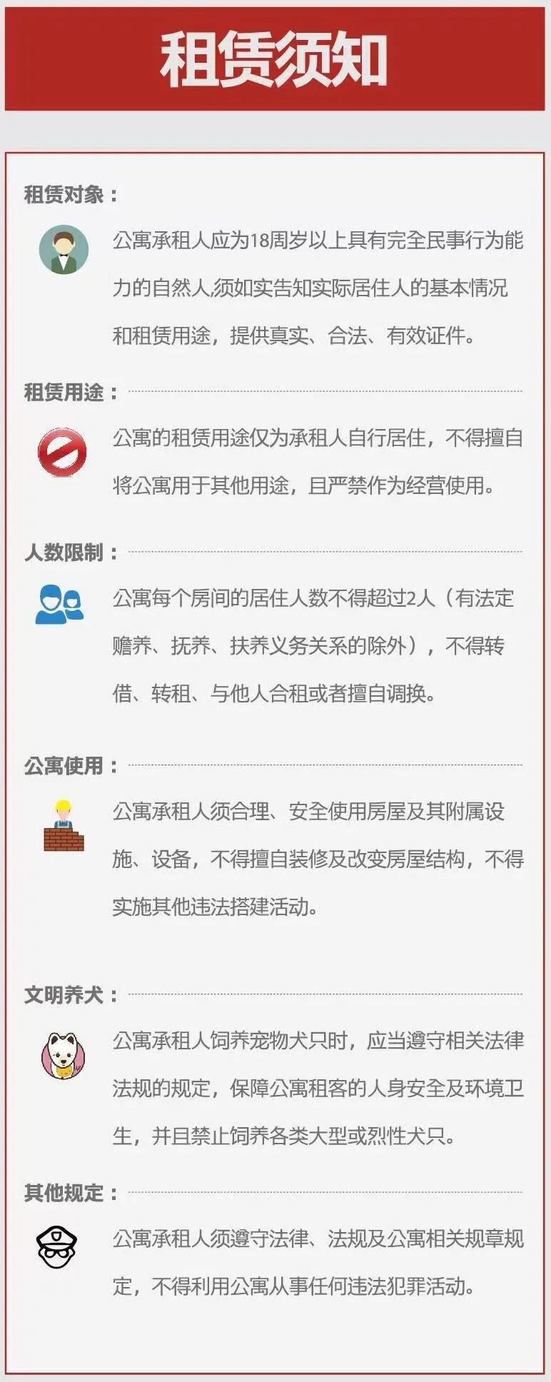 昆明公租房公司