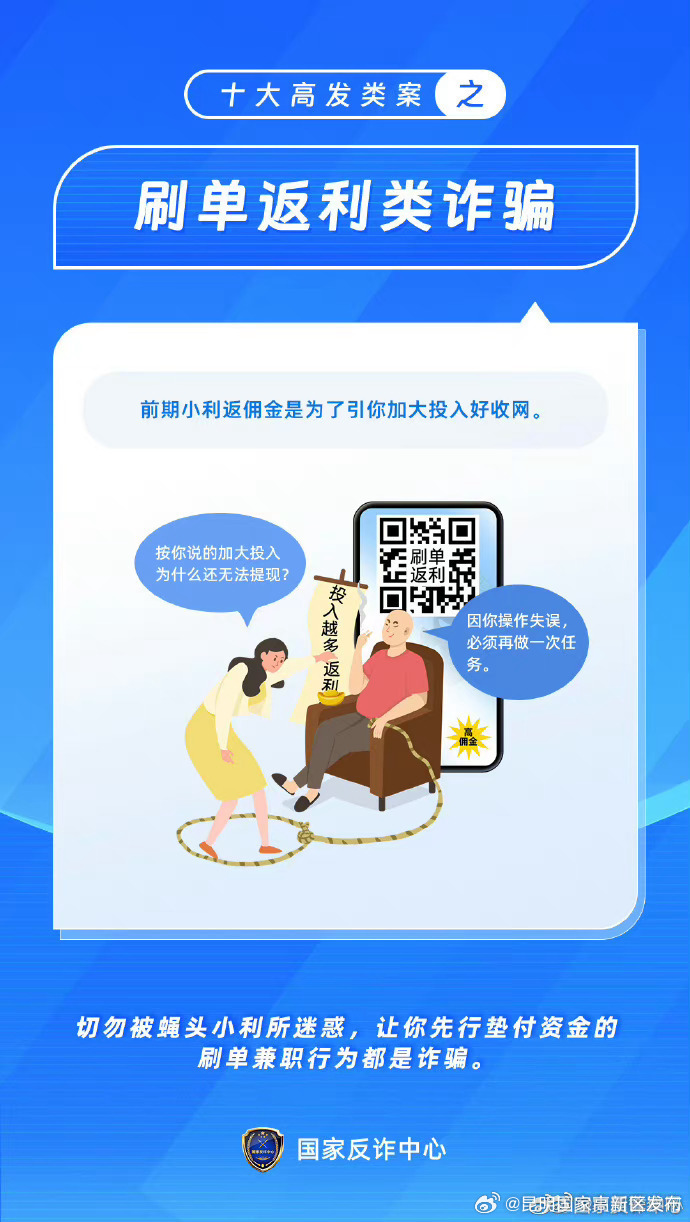 昆明国家高新区发布