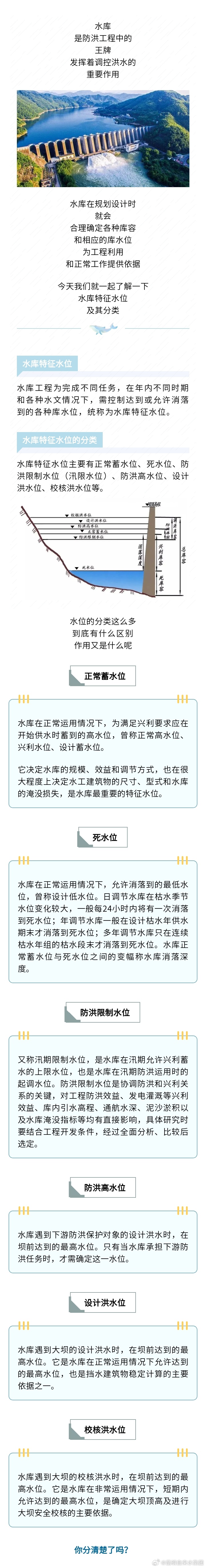 科普 | 水库的这些线线，你分清楚了吗？