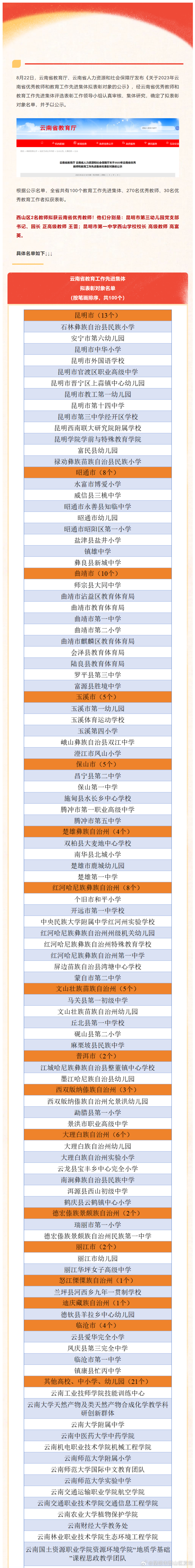 昆明市西山区发布