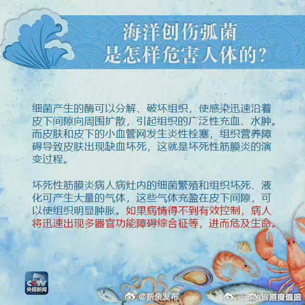 滇池旅游度假区