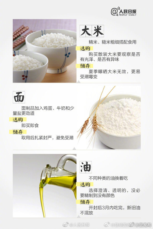 昆明国家高新区发布