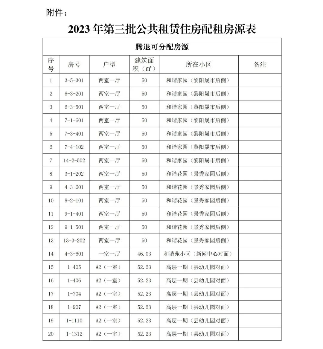 爱上富民