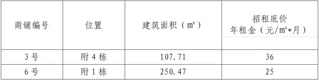 晋宁诗意的栖居地