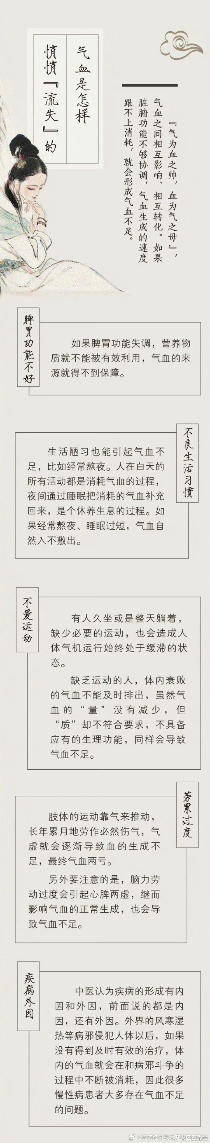 昆明经济技术开发区管委会