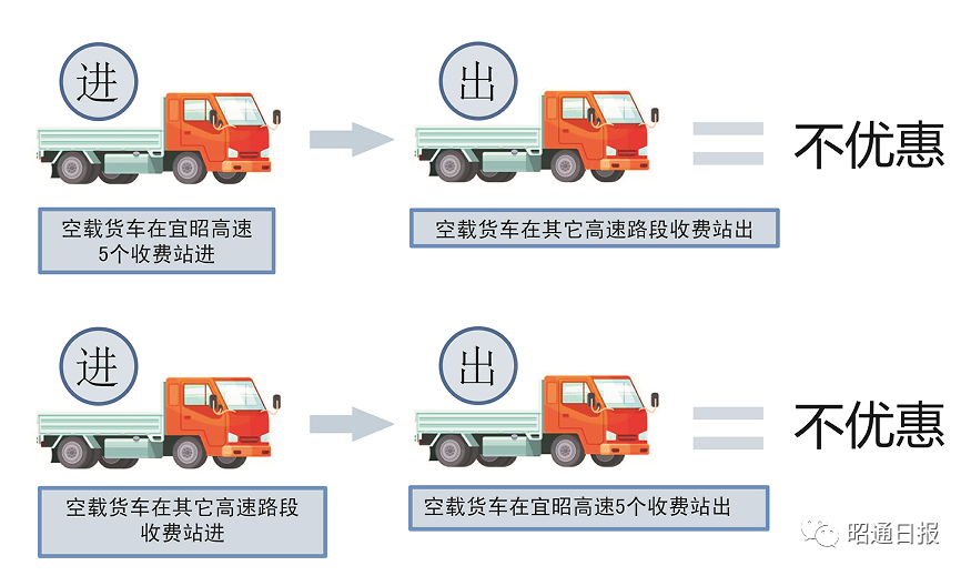 云南广播电视台微信