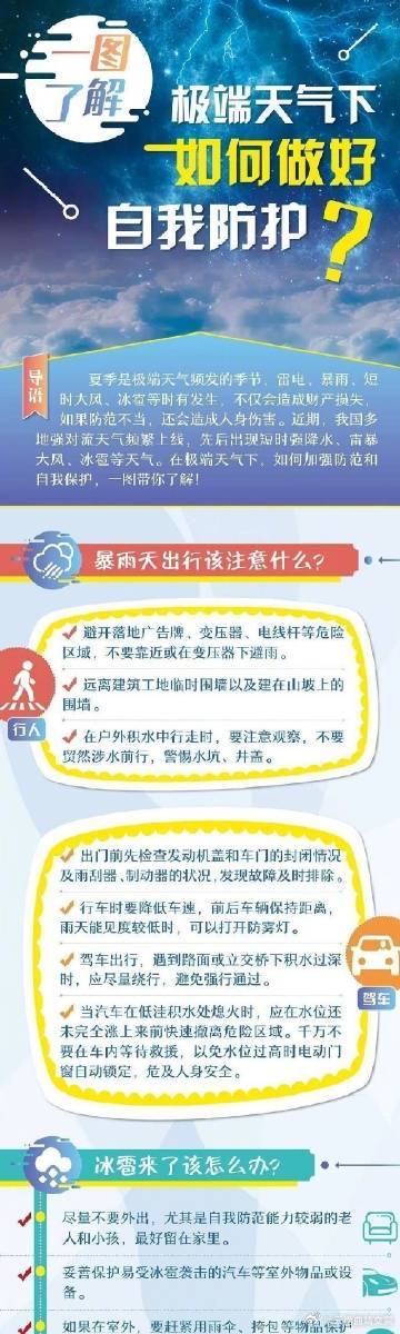 极端天气下，如何做好自我防护？
