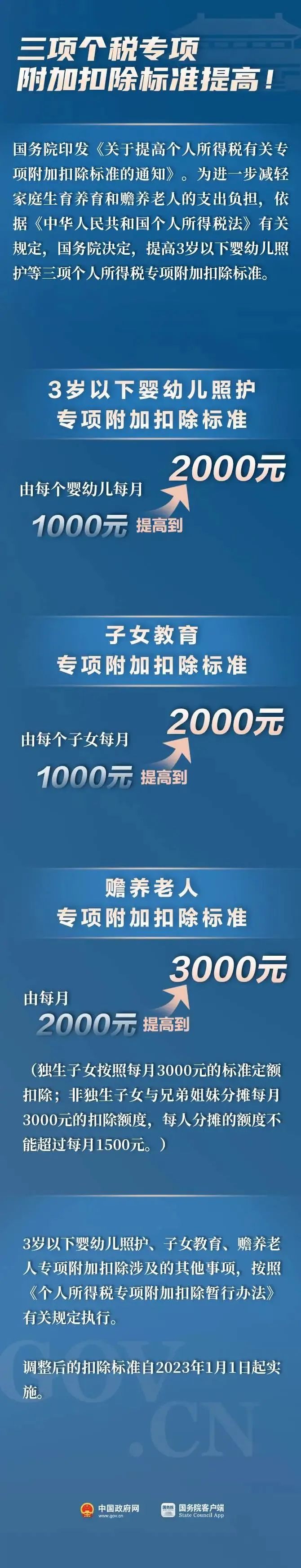 昆明信息港/cnkmxxg