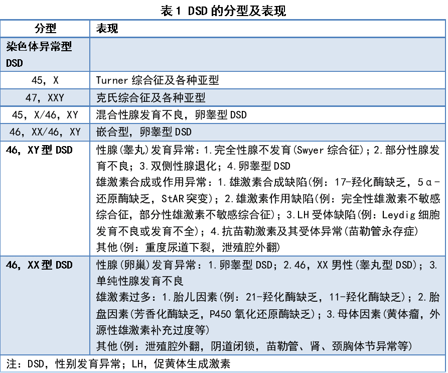 云南省中医医院