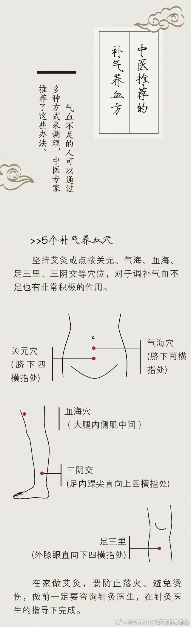 昆明经济技术开发区管委会