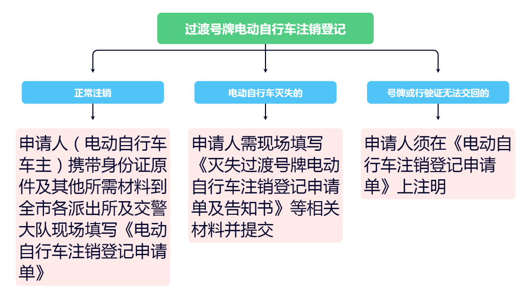 石林融媒