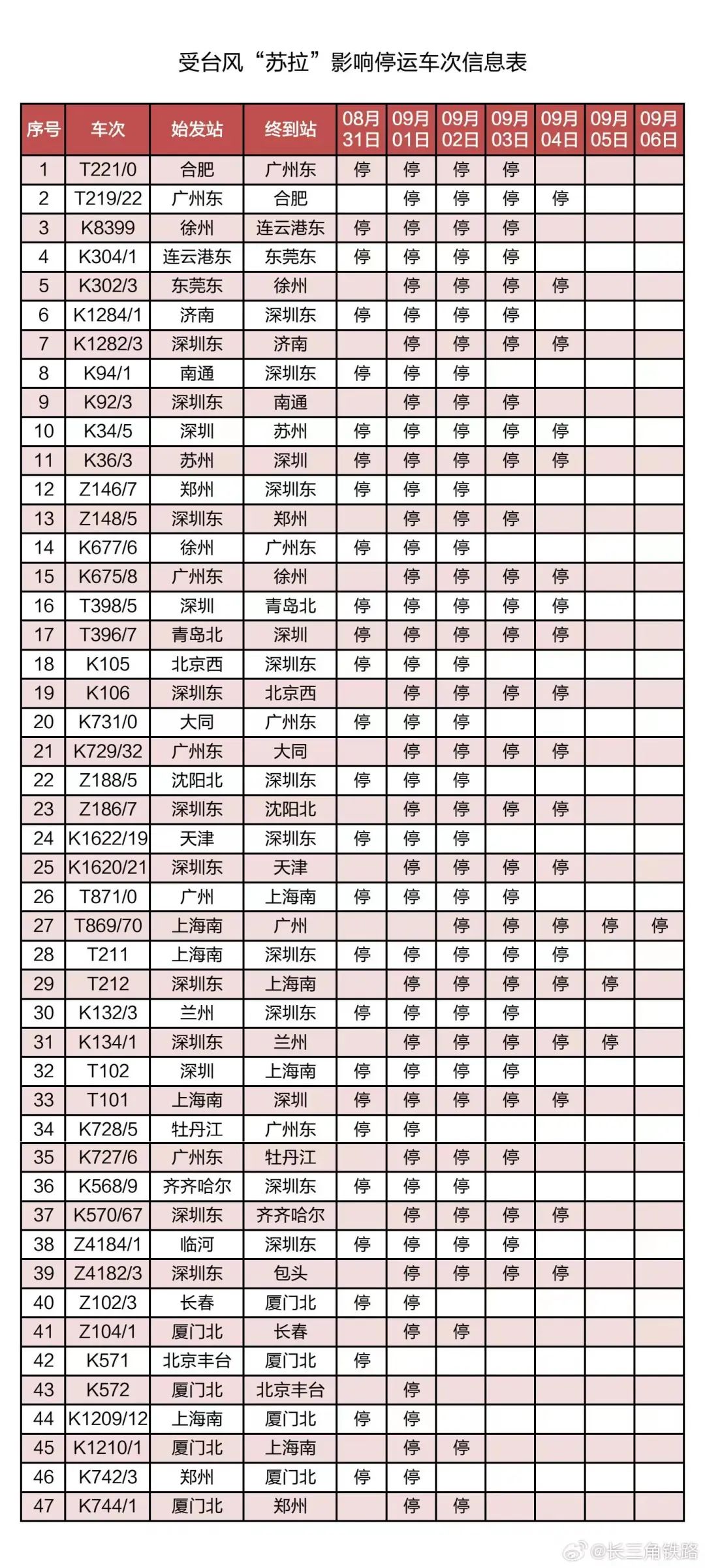 春城晚报