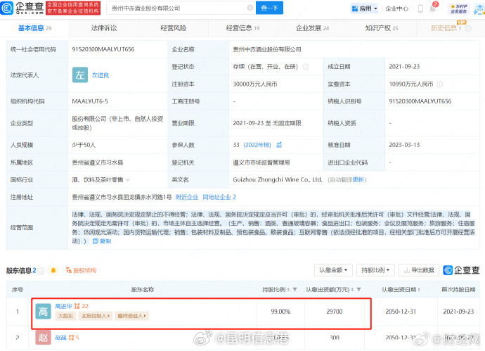 昆明信息港微博