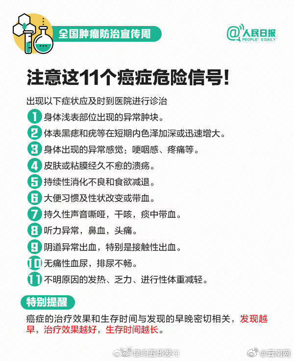 昆明五华发布