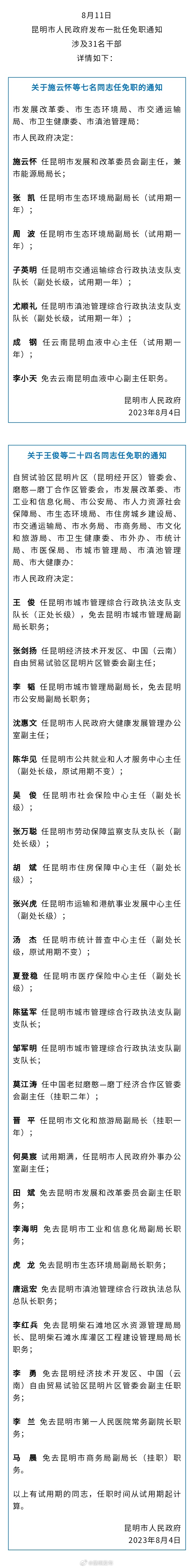 昆明市人民政府发布一批任免职通知