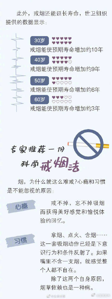 呈贡发布