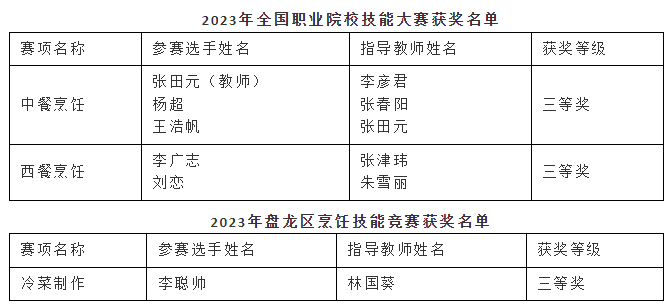 盘龙教育