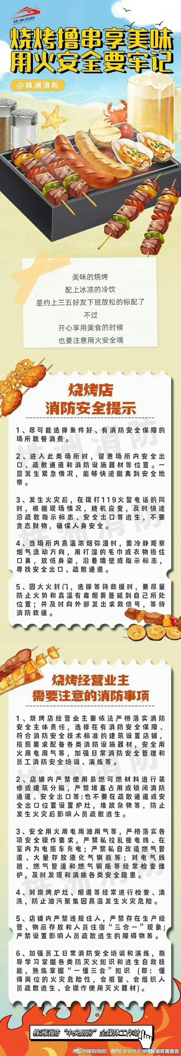 撸串烧烤好时节，莫让“火灾”来助兴