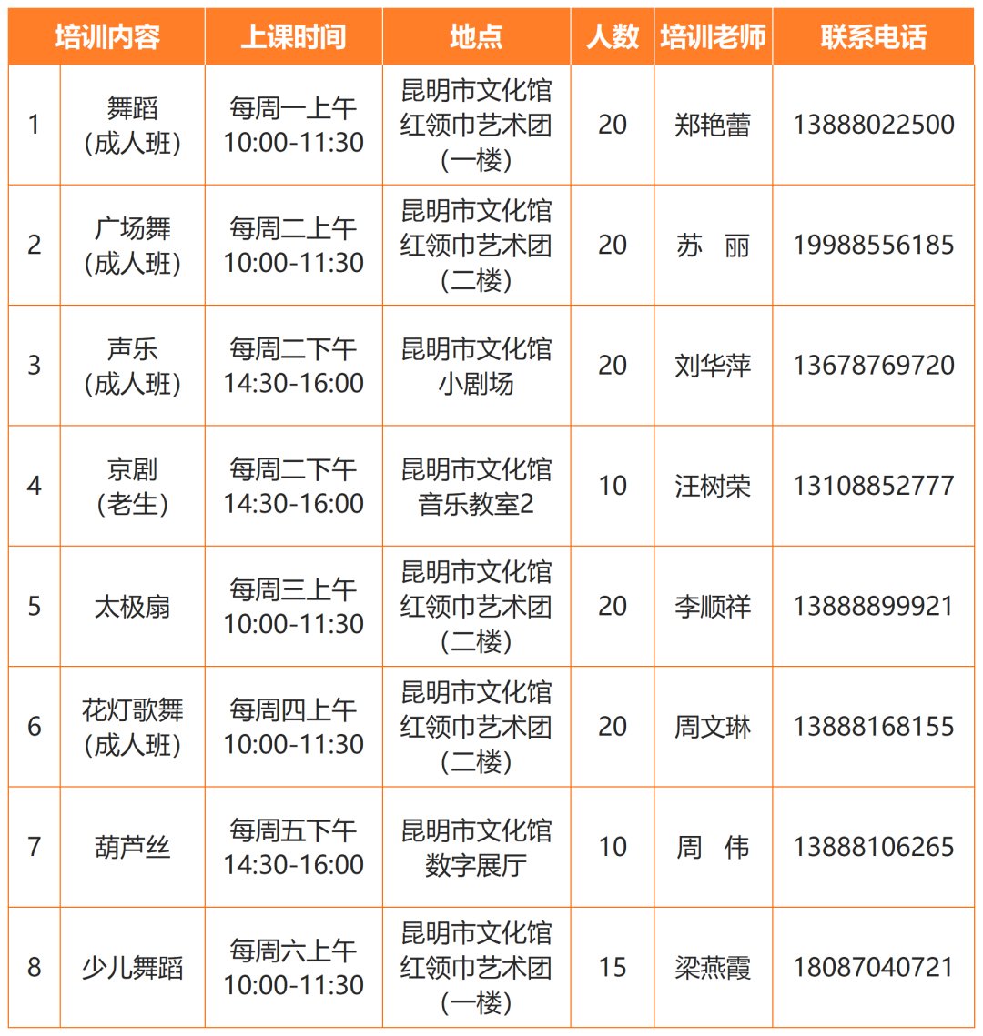 昆明公共文化云