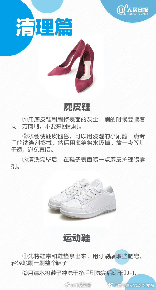 昆明国家高新区发布