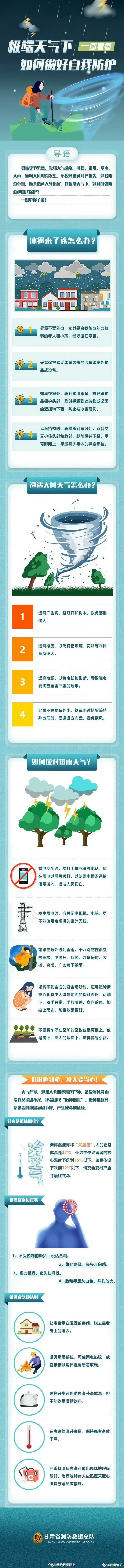 极端天气下如何做好自我防护 一图看懂