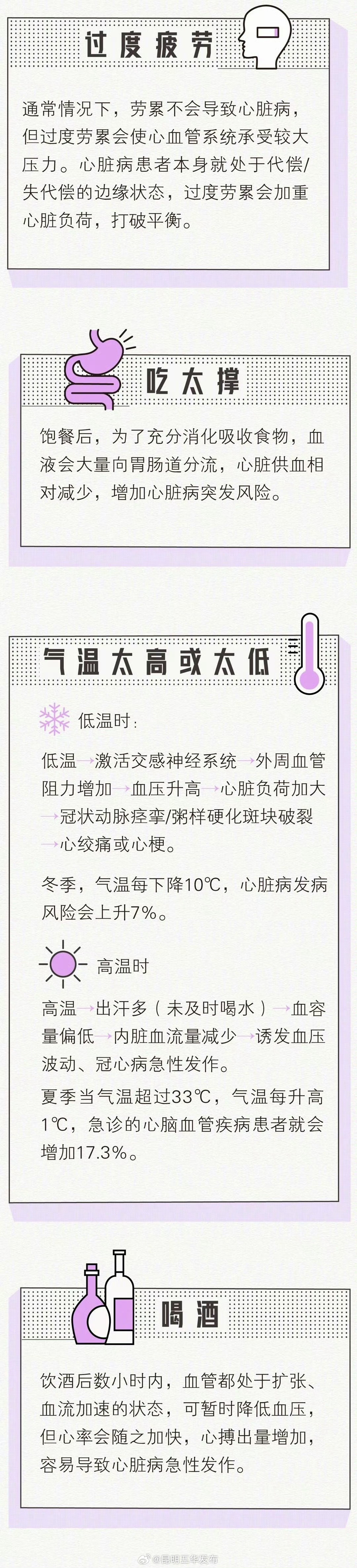 昆明五华发布